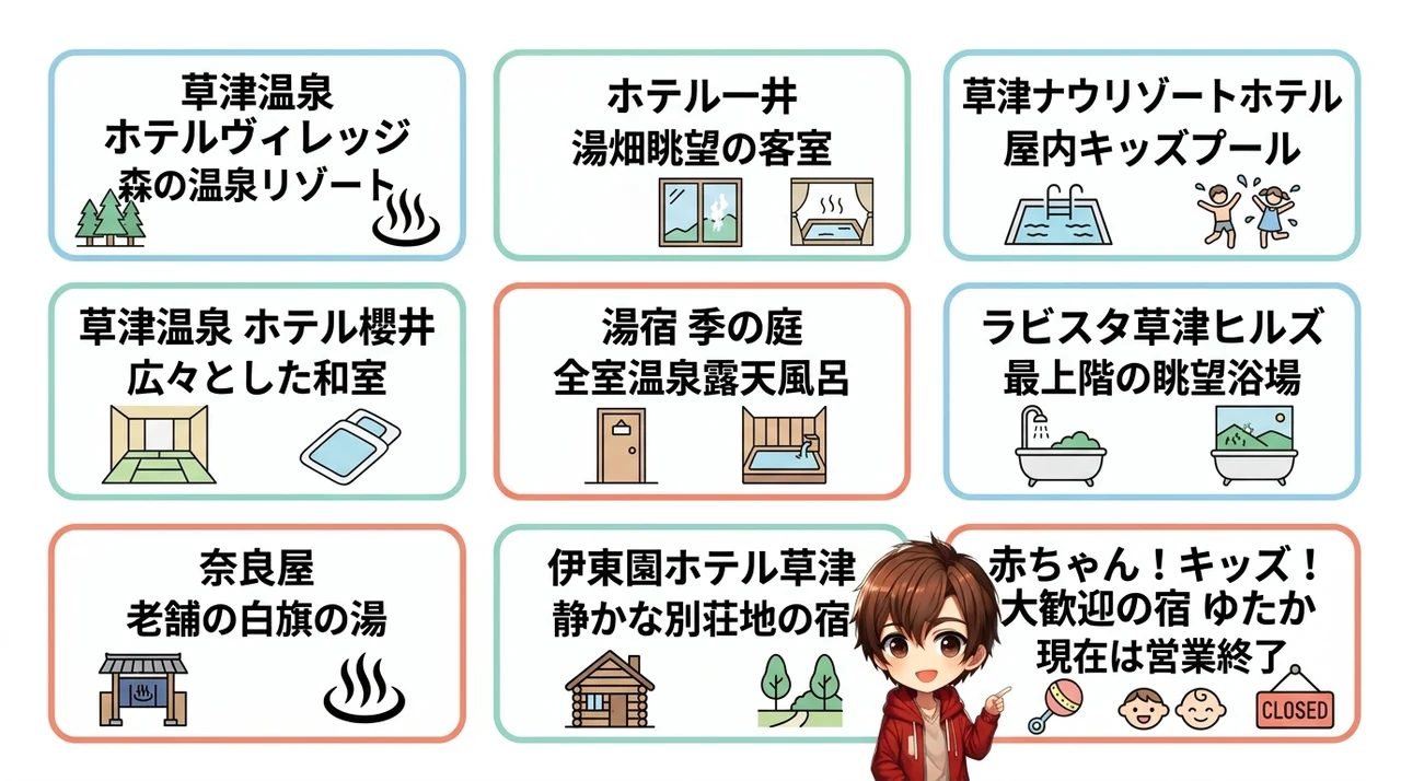 草津で子連れ旅行に最適なホテルおすすめ9選