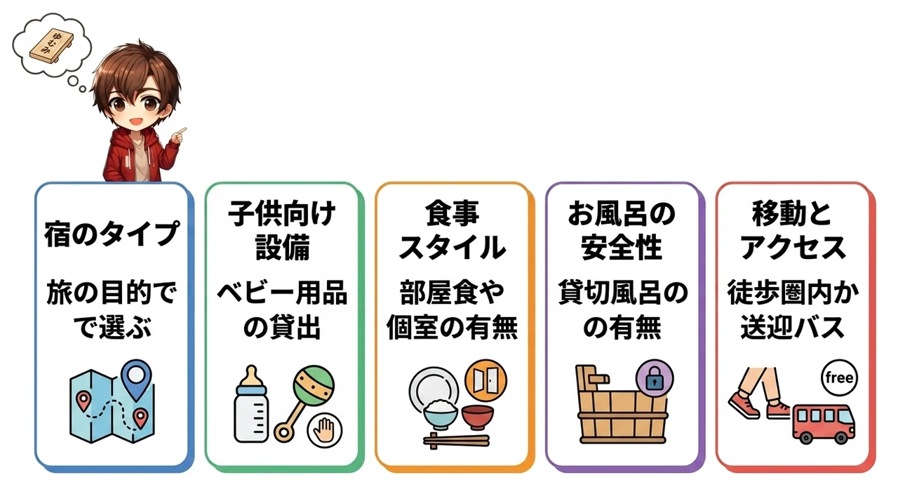 子連れ草津旅行のホテル選びで失敗しない5つのポイント