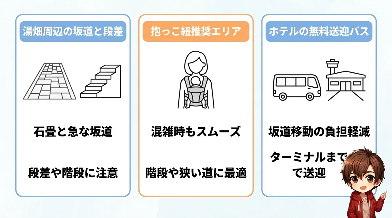 ベビーカー移動は可能?草津温泉街のリアルな道事情