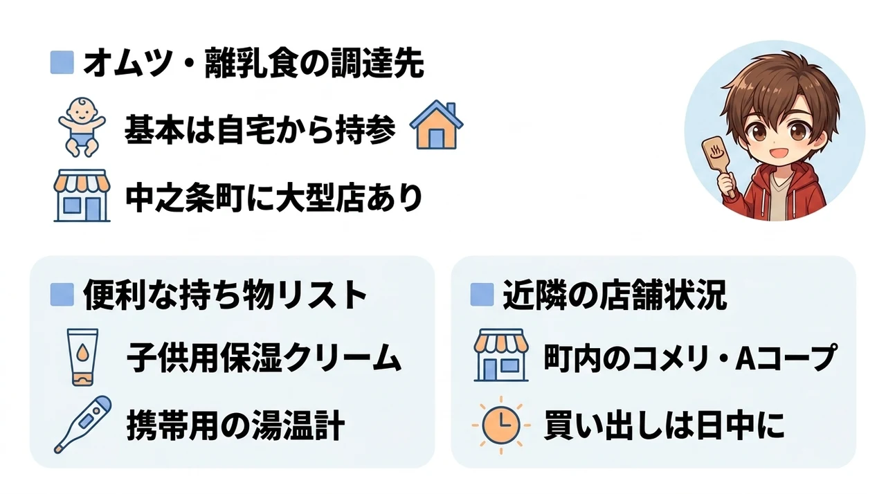 子連れ草津旅行の持ち物と現地調達マップ