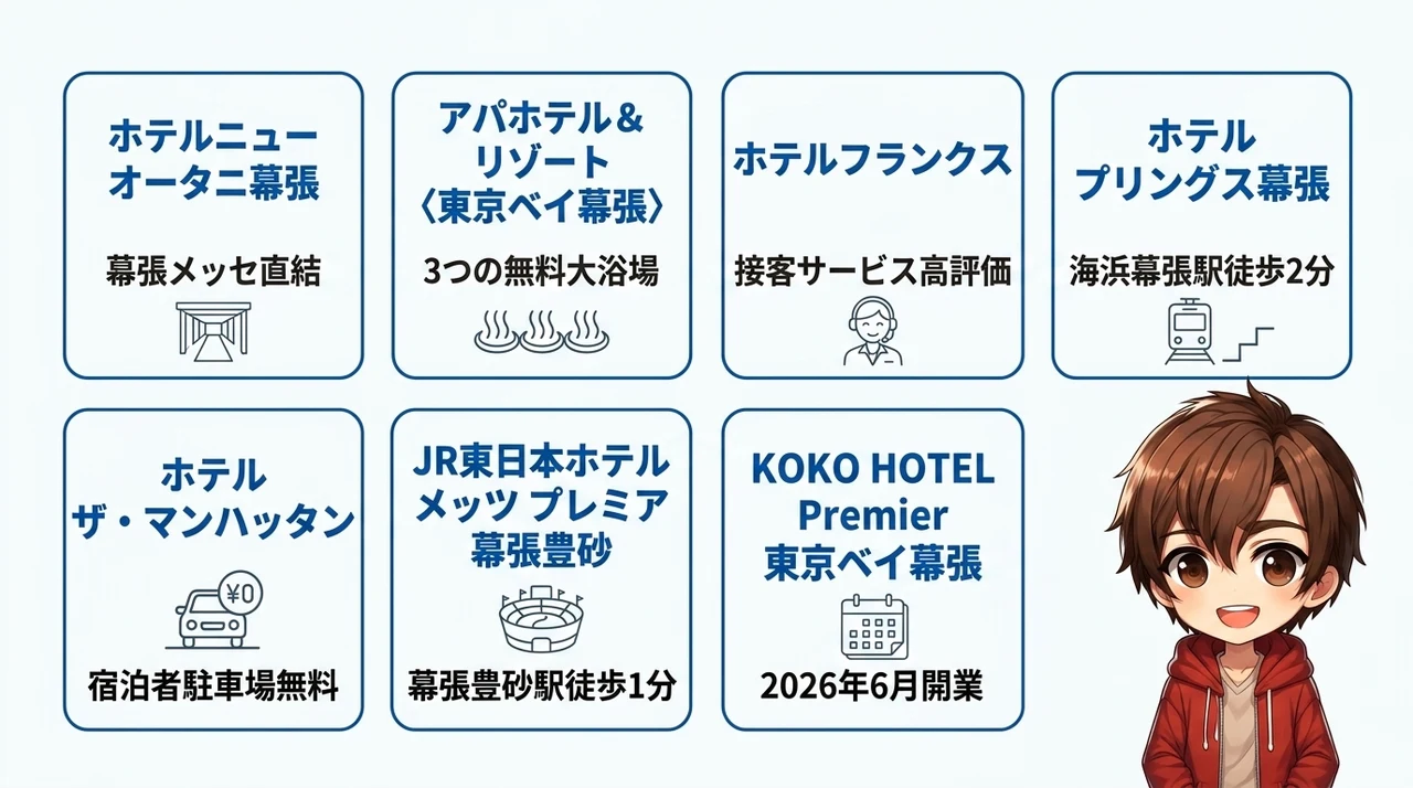 幕張の子連れにおすすめホテル8選【2026年最新】