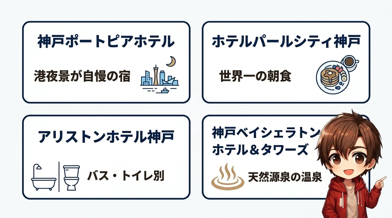 ポートアイランドの子連れホテルおすすめ4選