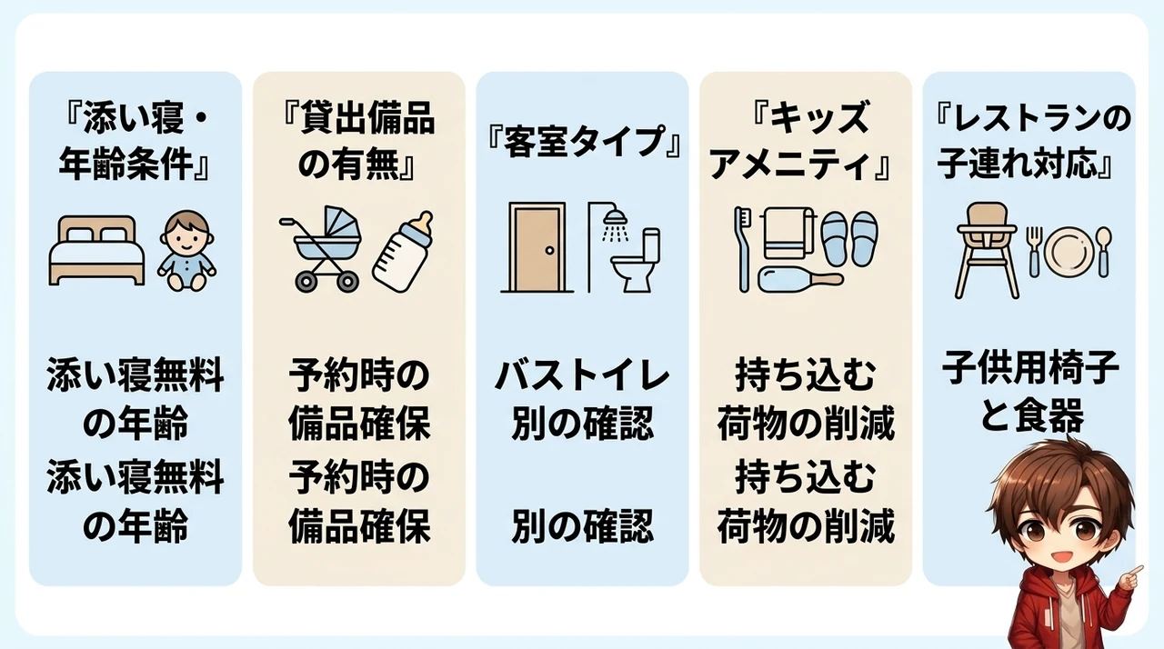 子連れホテル選びで確認すべき5つのポイント