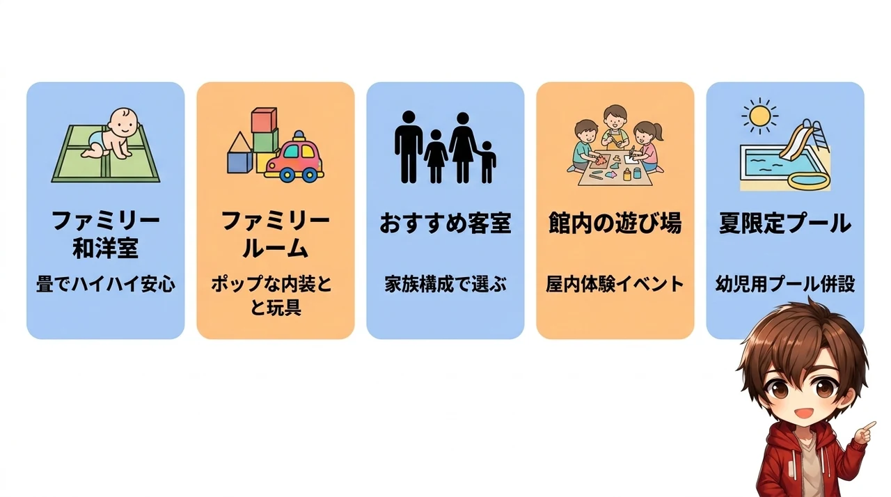 ポートピアホテルのファミリー向け客室と設備
