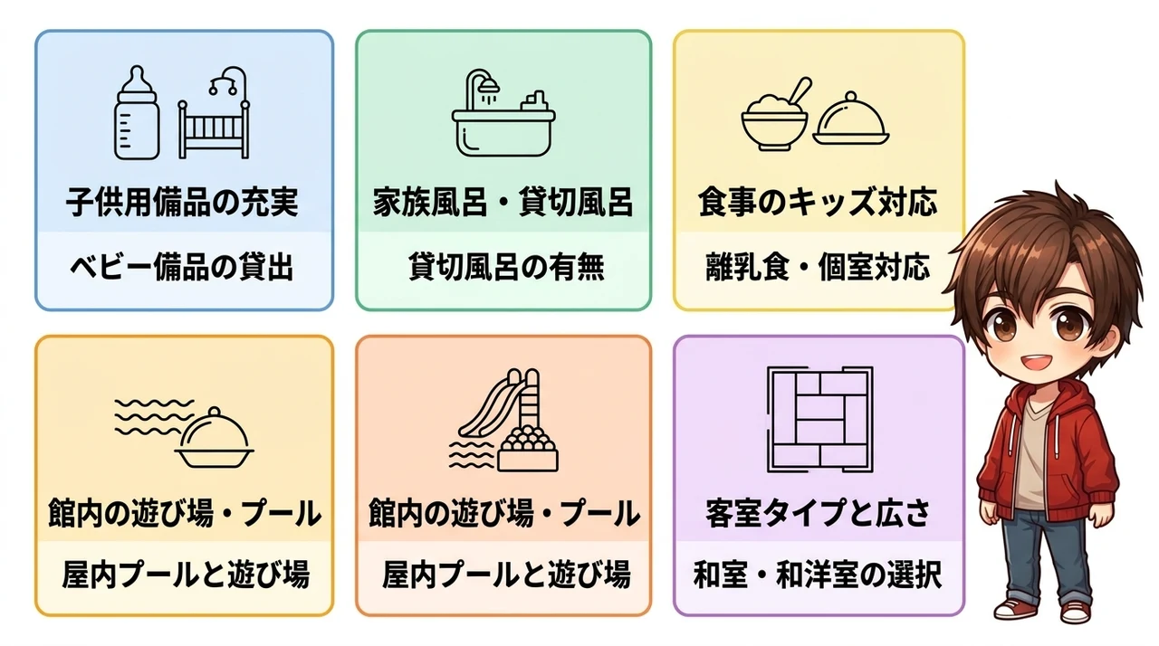 登別の子連れホテルを選ぶ5つのポイント