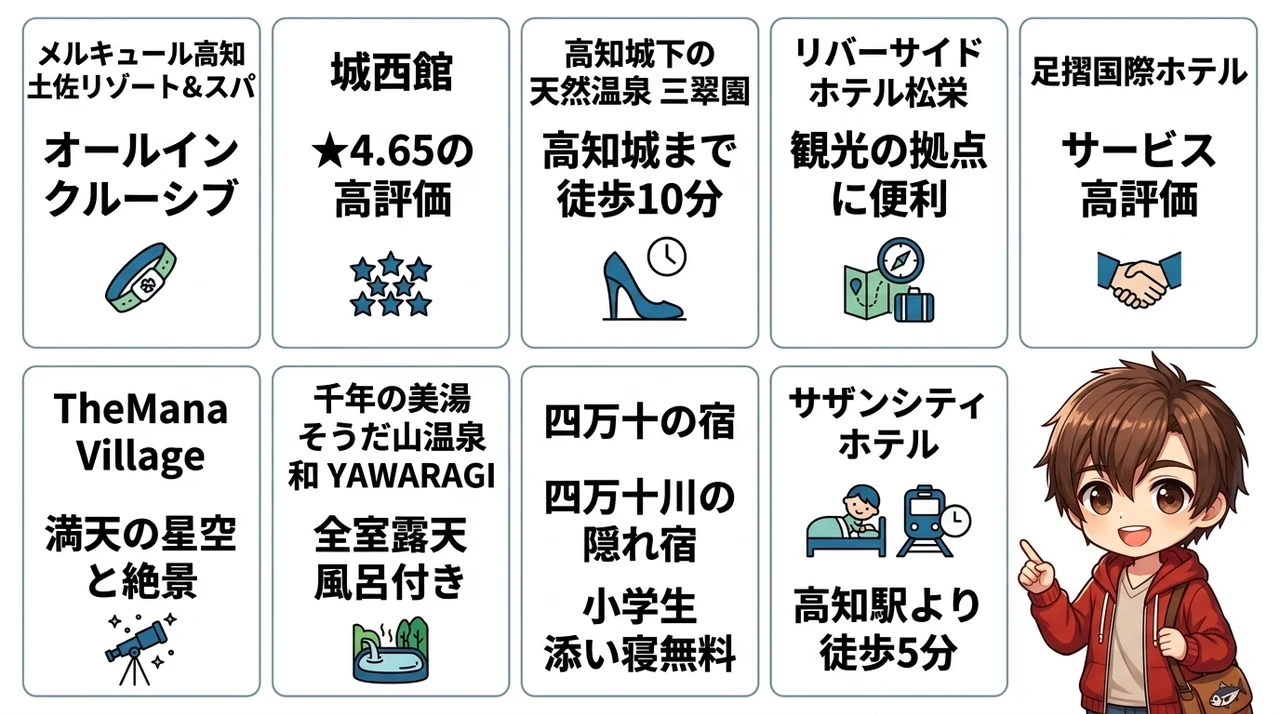 高知で子連れにおすすめのホテル10選｜人気宿を厳選紹介