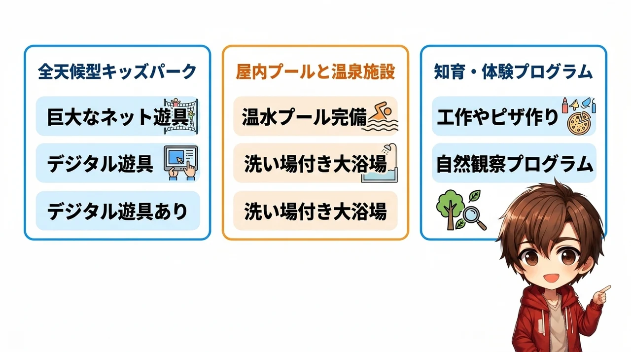 雨の日も安心!ホテル内で遊び尽くすアクティビティ