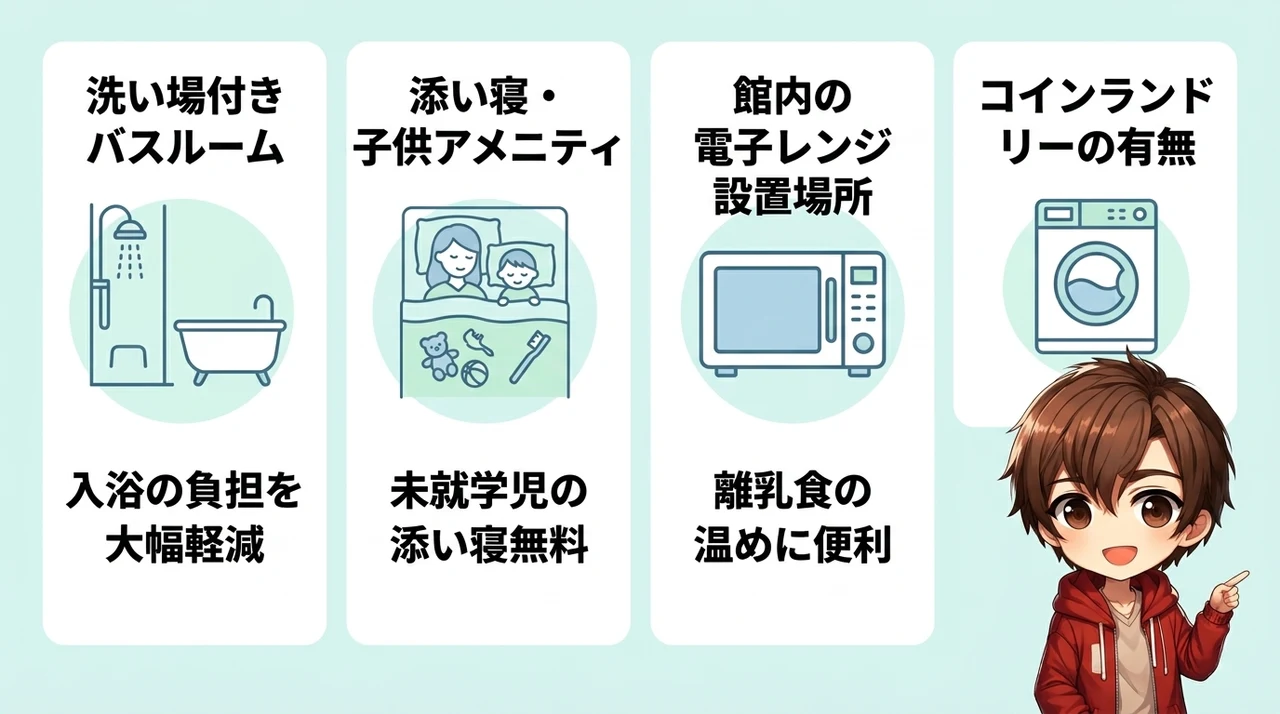 家族旅行のストレスを減らす設備とサービス