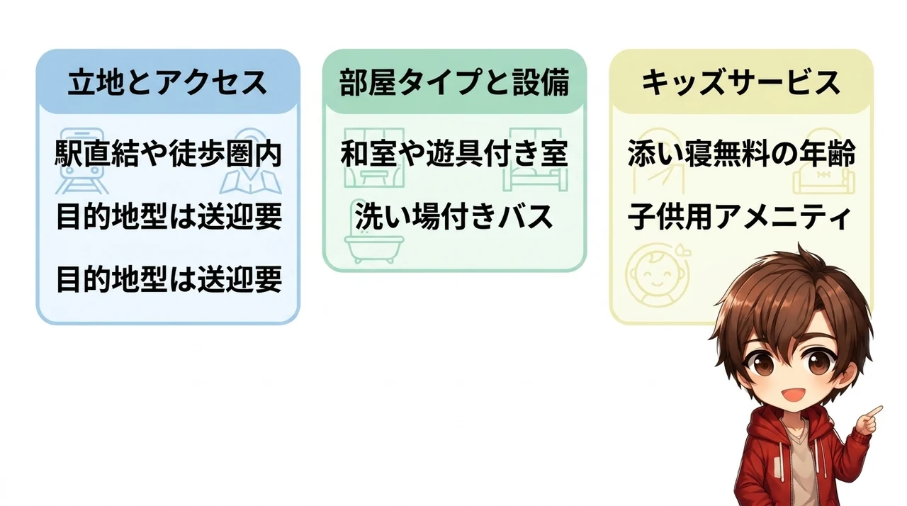失敗しない子連れホテル選びの3つの重要ポイント