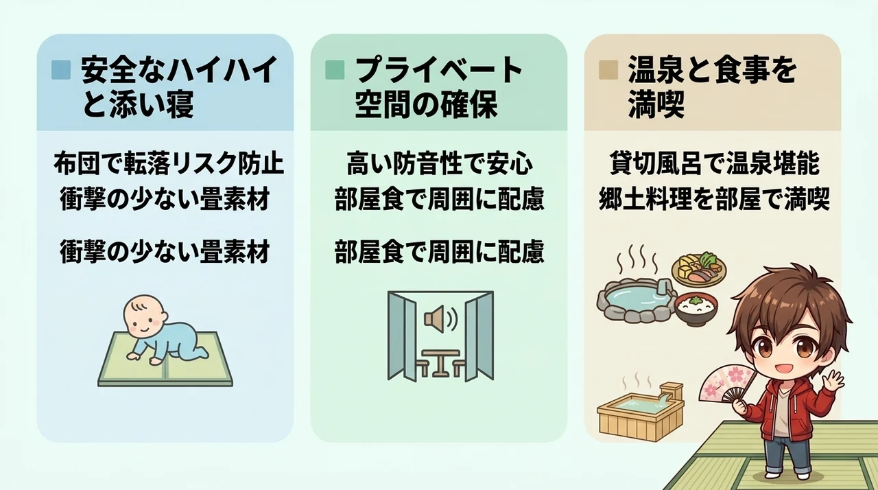 鹿児島で子連れ家族が和室ホテルを選ぶべき3つの理由