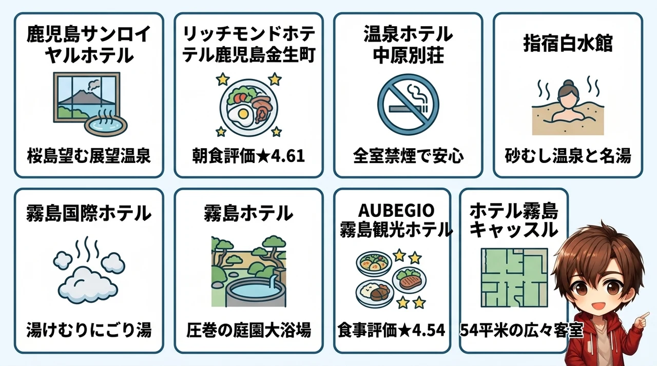 鹿児島の子連れ和室ホテルおすすめ8選【エリア別】