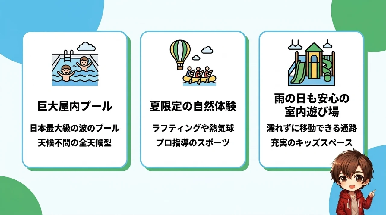 子供が夢中になるリゾートホテルの魅力と体験