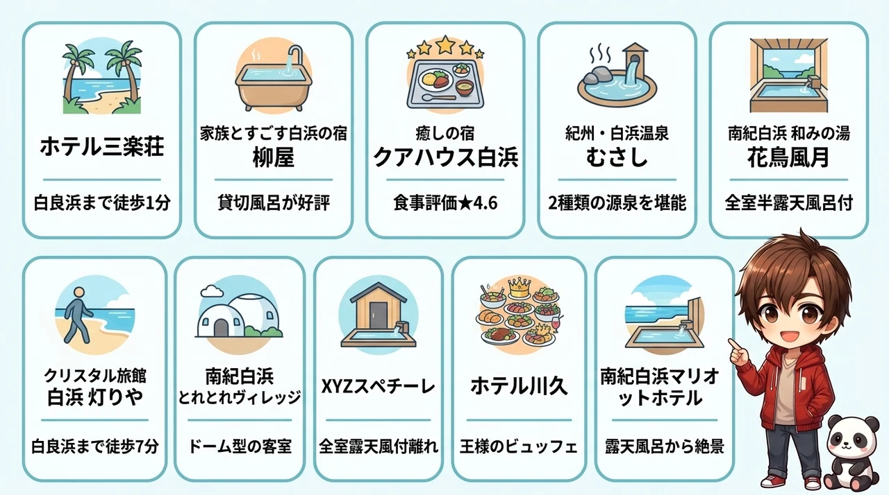 白浜の子連れ部屋食におすすめホテル10選