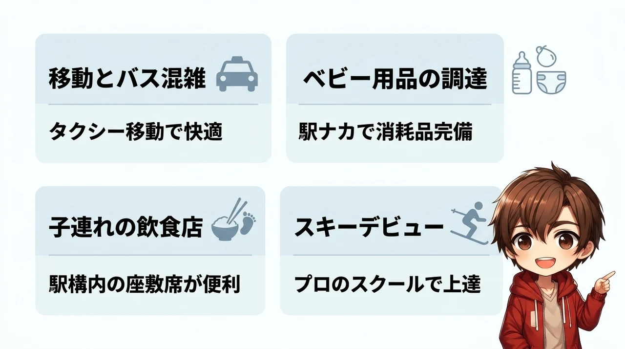 先輩ファミリーが教える越後湯沢スキー旅のリアルな口コミ