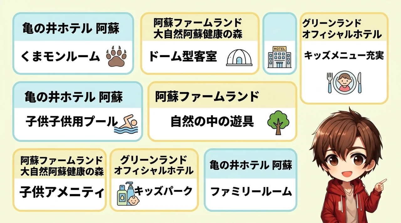 熊本で子連れ家族が楽しめるキッズルーム付きホテル7選