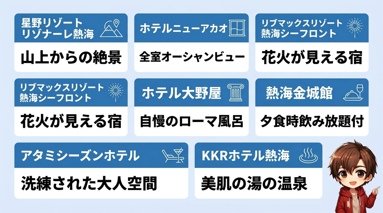 熱海の子連れ旅行に最適なプール付きホテル7選