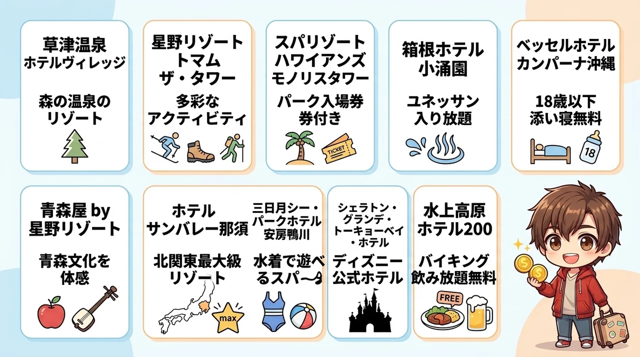 子連れに最強のコスパを誇るホテルおすすめ10選