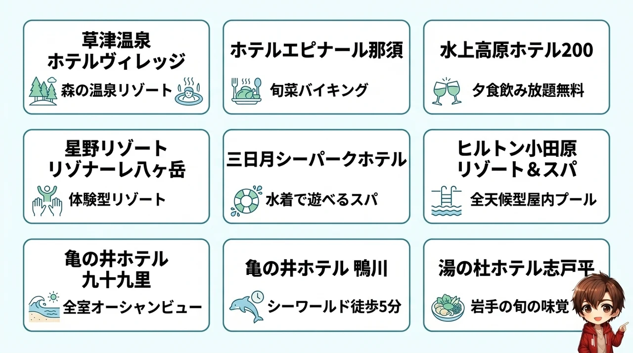 関東近郊で1日遊べるホテルおすすめ9選