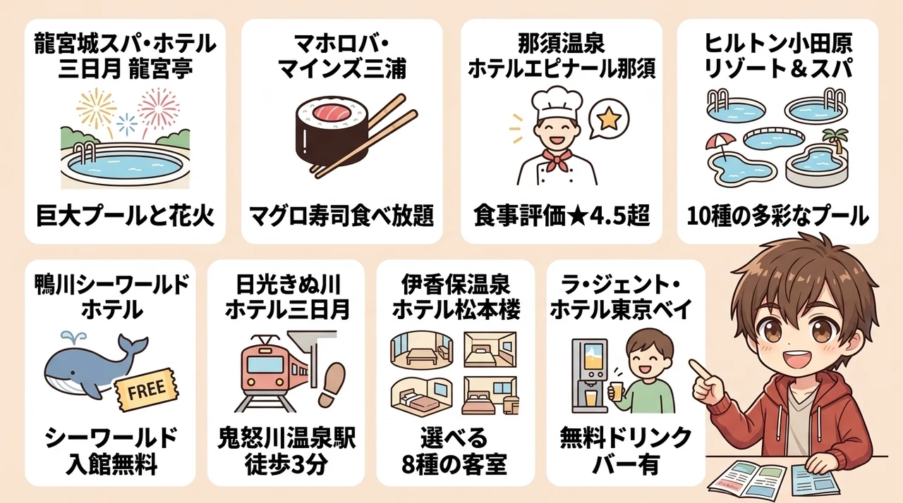 1日過ごせる関東の安い子連れホテルおすすめ8選