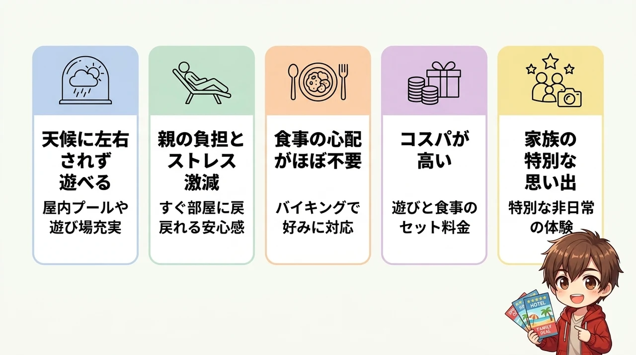 子連れに優しいホテルの見逃せない5つのメリット