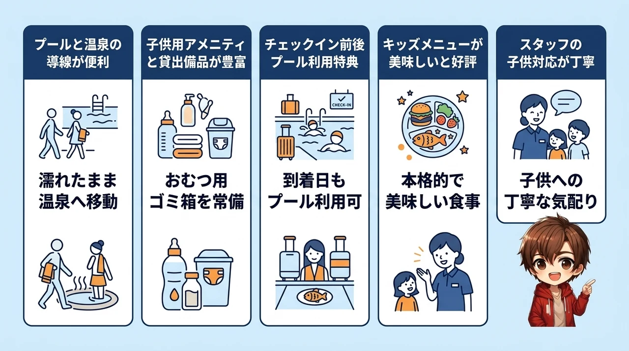 子連れファミリーが実感したホテルの良い口コミ