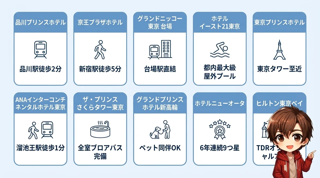 都内の子連れプール付きホテルおすすめ10選