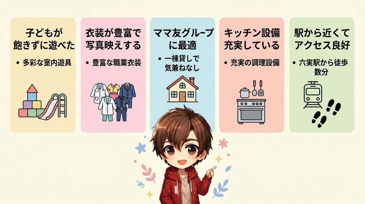 子連れホテル Kids Gardenの良い口コミと評判