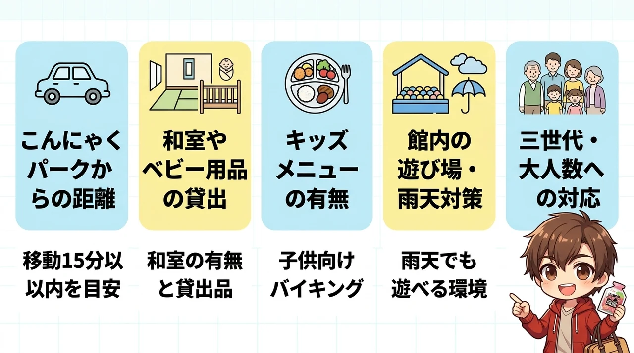 子連れ宿泊で失敗しないホテルの選び方と比較ポイント