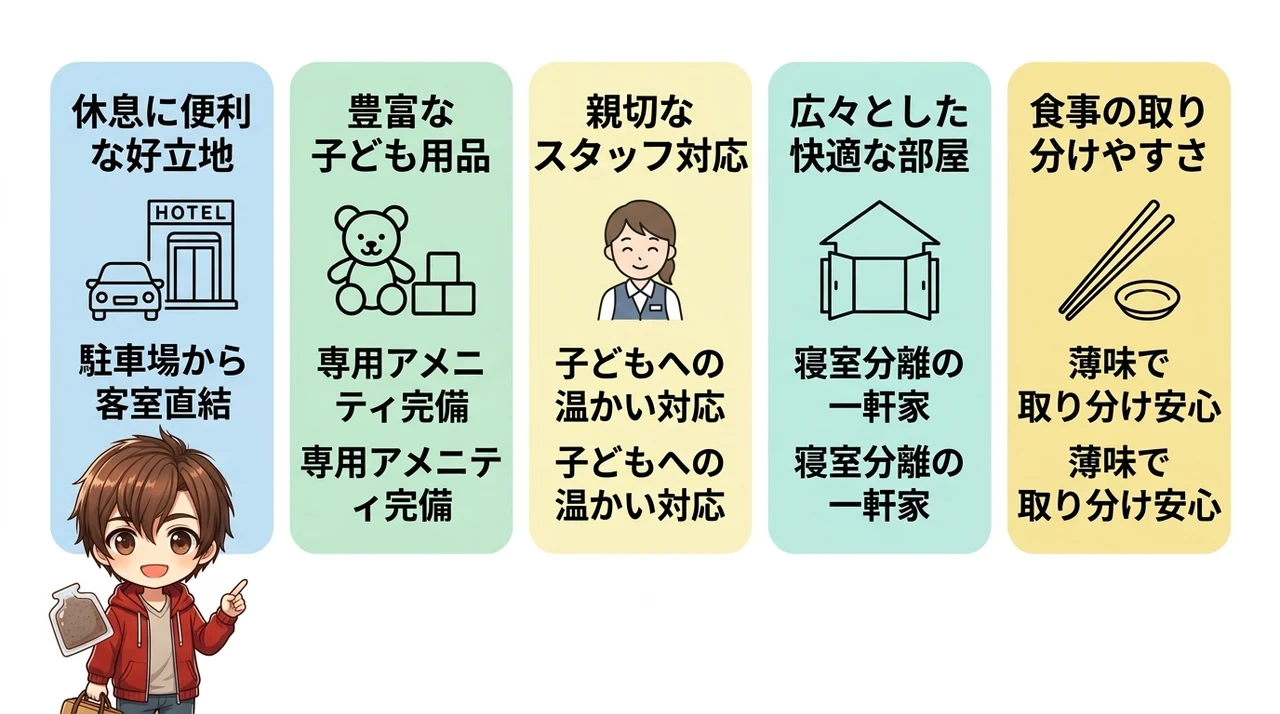 子連れファミリーが実感したホテルの良い口コミ・評判