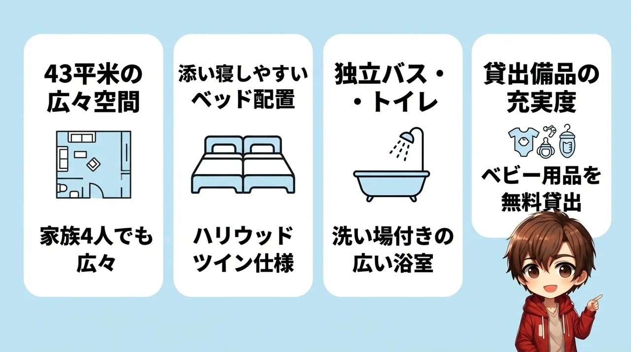 子連れ目線で見た客室の快適さ