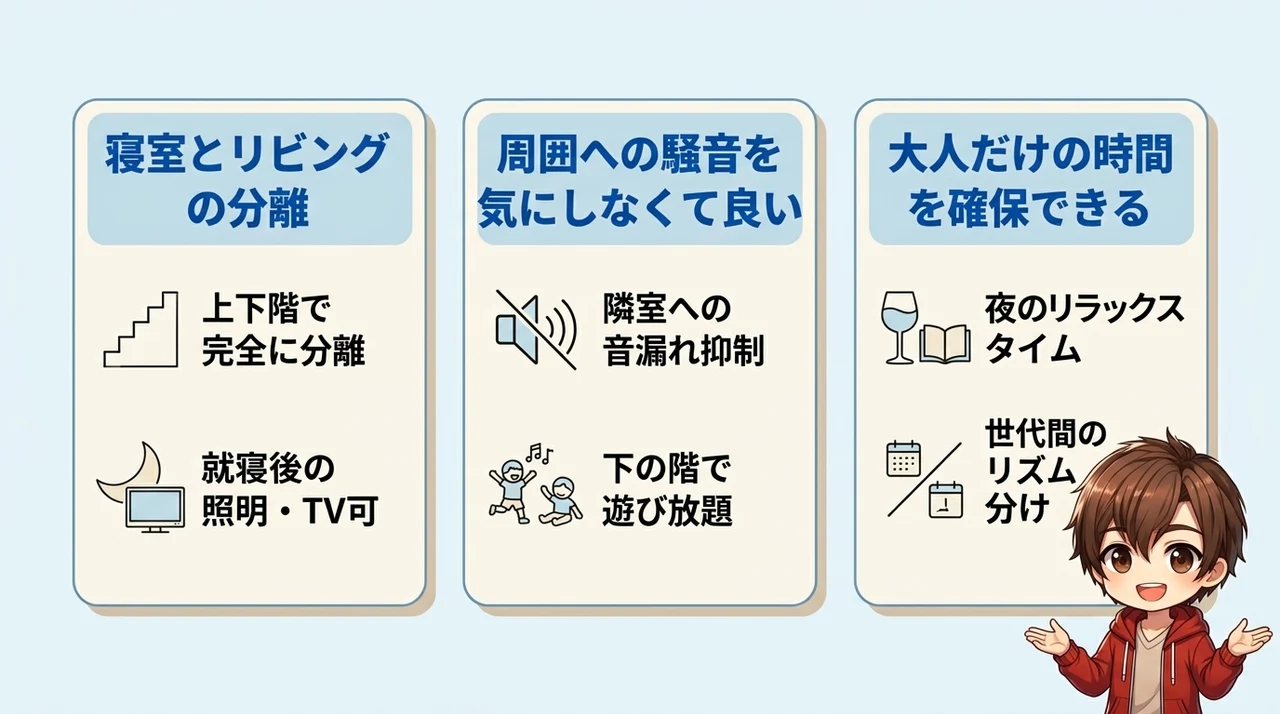 子連れがメゾネットホテルで得られる3つの安心