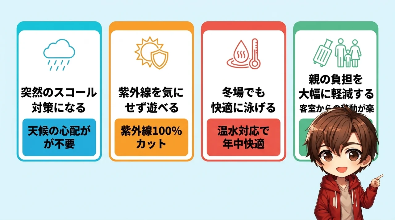 宮古島の子連れ旅行に室内プール付きホテルが必須な理由