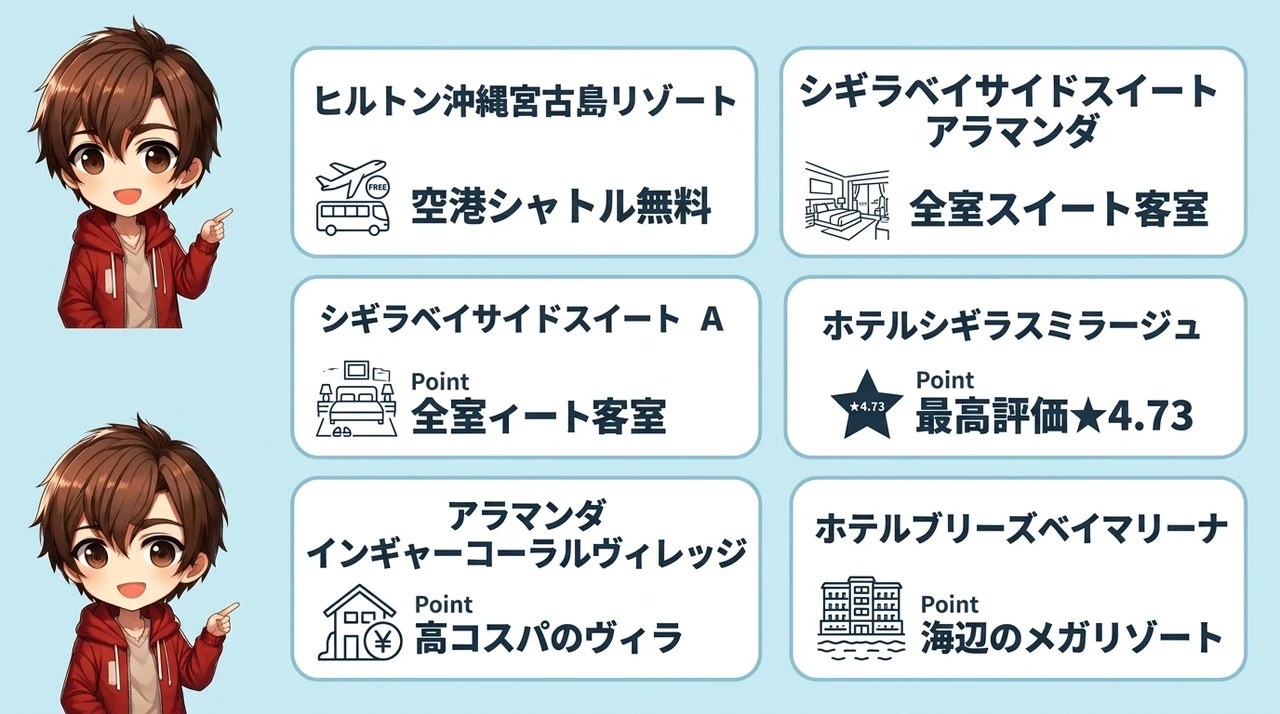 子連れ家族におすすめの室内・温水プール付きホテル5選