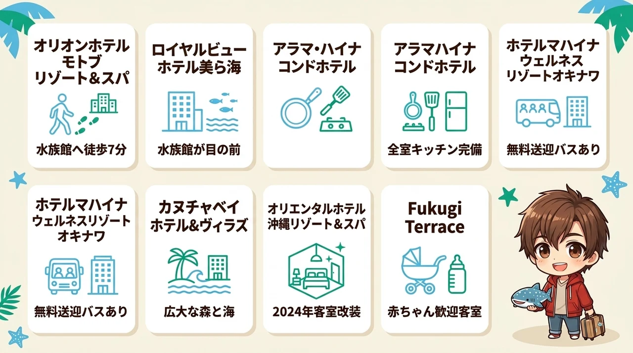 美ら海水族館周辺で子連れにおすすめのホテル7選
