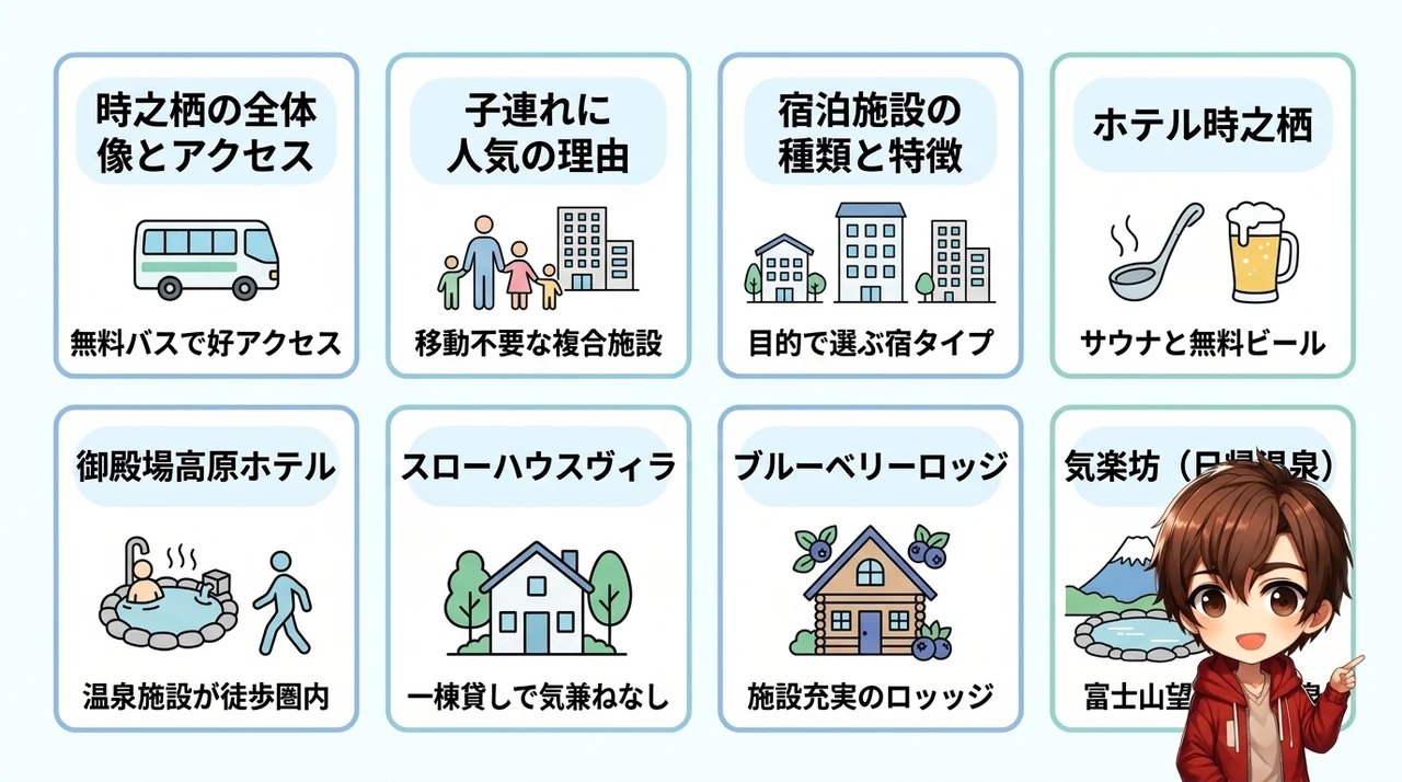 御殿場 時之栖で子連れ宿泊する魅力とは？基本情報と選び方