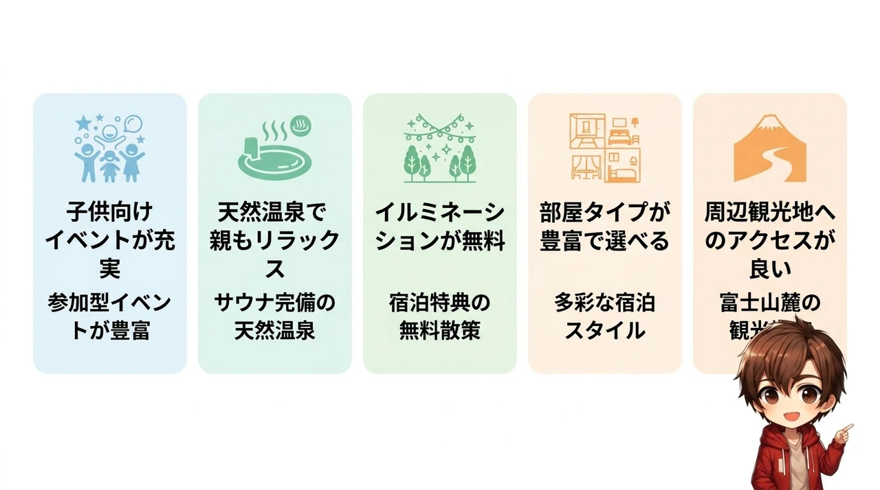 子連れ家族が感じた時之栖の5つのメリット