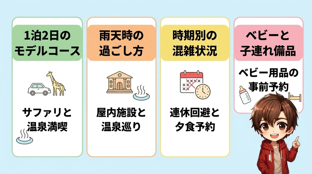 子連れ旅行を成功させるモデルコースと混雑回避術
