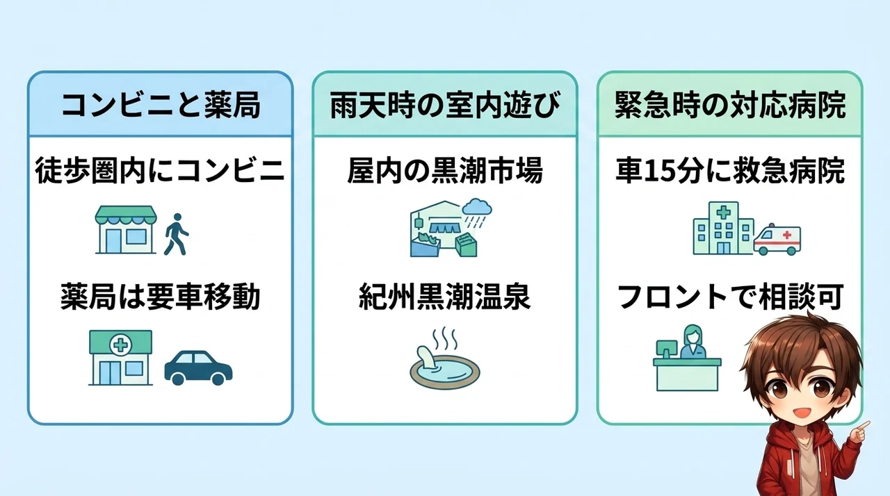 もしもの時に役立つ周辺施設と雨の日対策